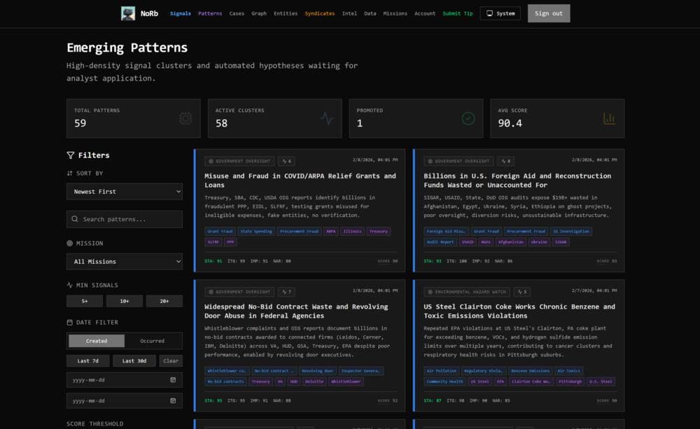 Norb Cases project image